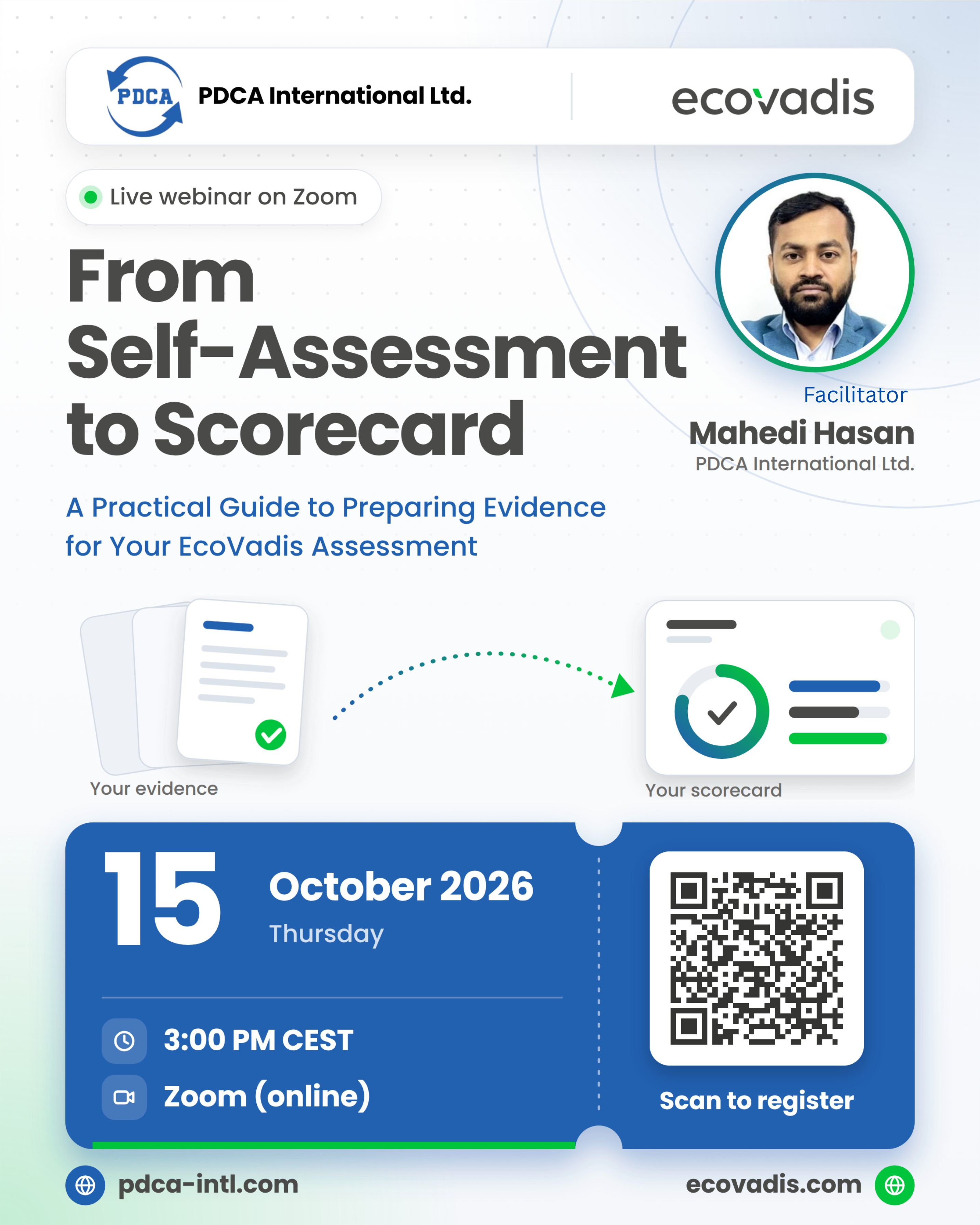 Self-Assessment to Scorecard